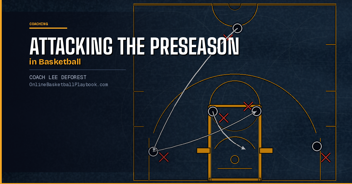 Attacking the Preseason in Basketball