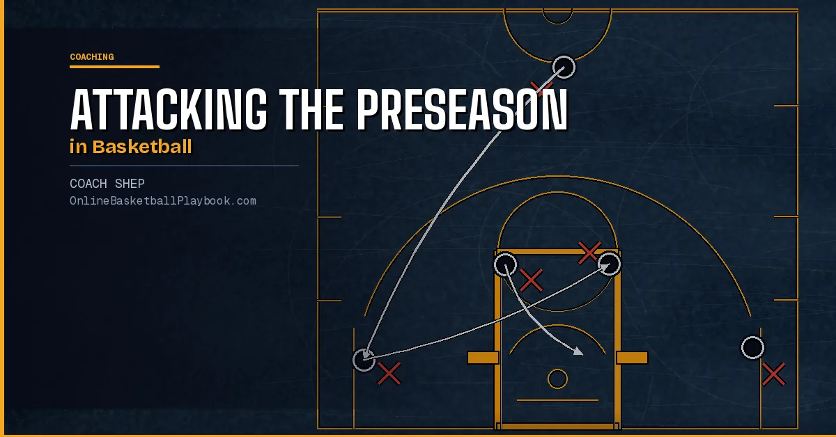 Attacking the Preseason in Basketball