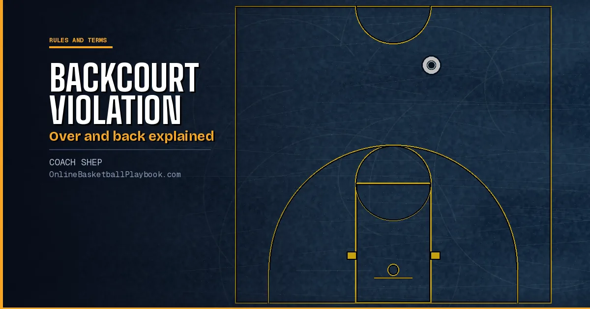 Backcourt Violation in Basketball: Rule and Examples