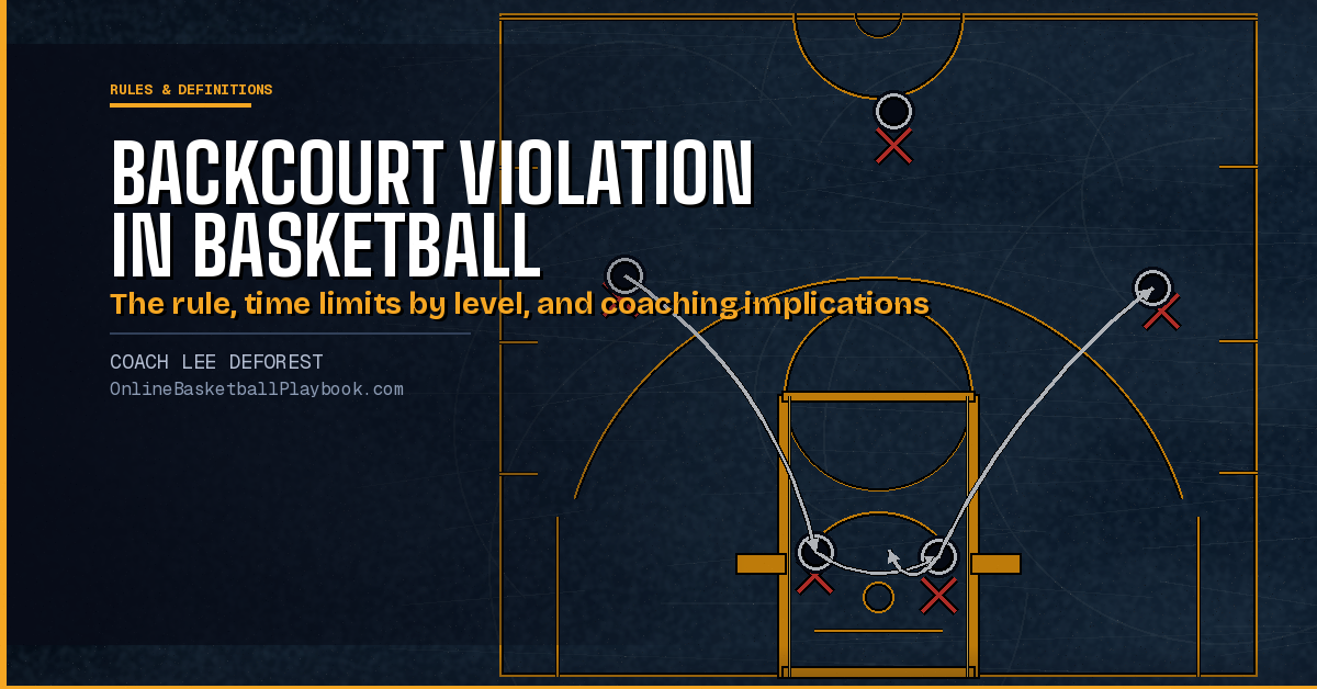 What Is a Backcourt Violation in Basketball?
