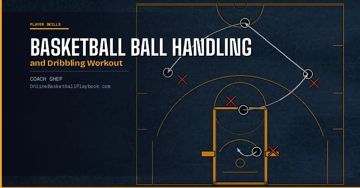 Basketball Ball Handling and Dribbling Workout
