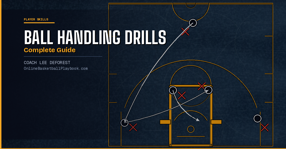 Ball Handling Drills for Basketball Players