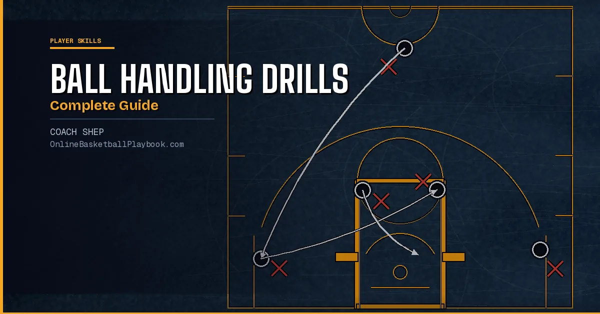 Ball Handling Drills for Basketball Players