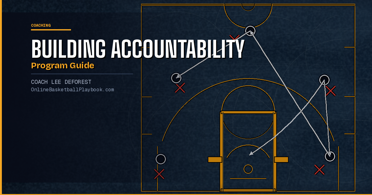 Building Accountability in Your Basketball Program