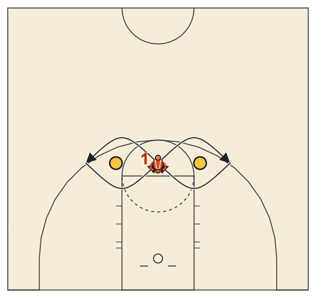 Basketball agility drills figure 8 with a player running a figure eight around two cones