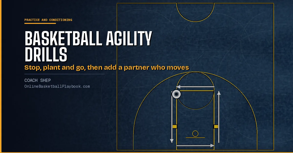 Basketball Agility Drills: Cone, Reaction and Ladder Drills