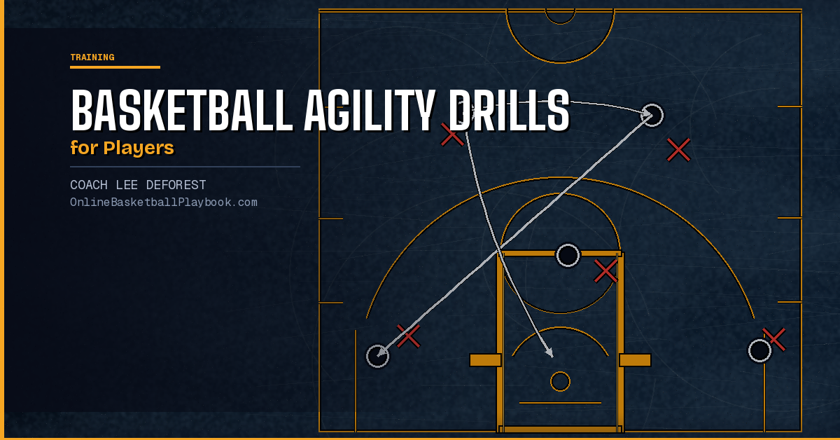 Basketball Agility Drills for Players