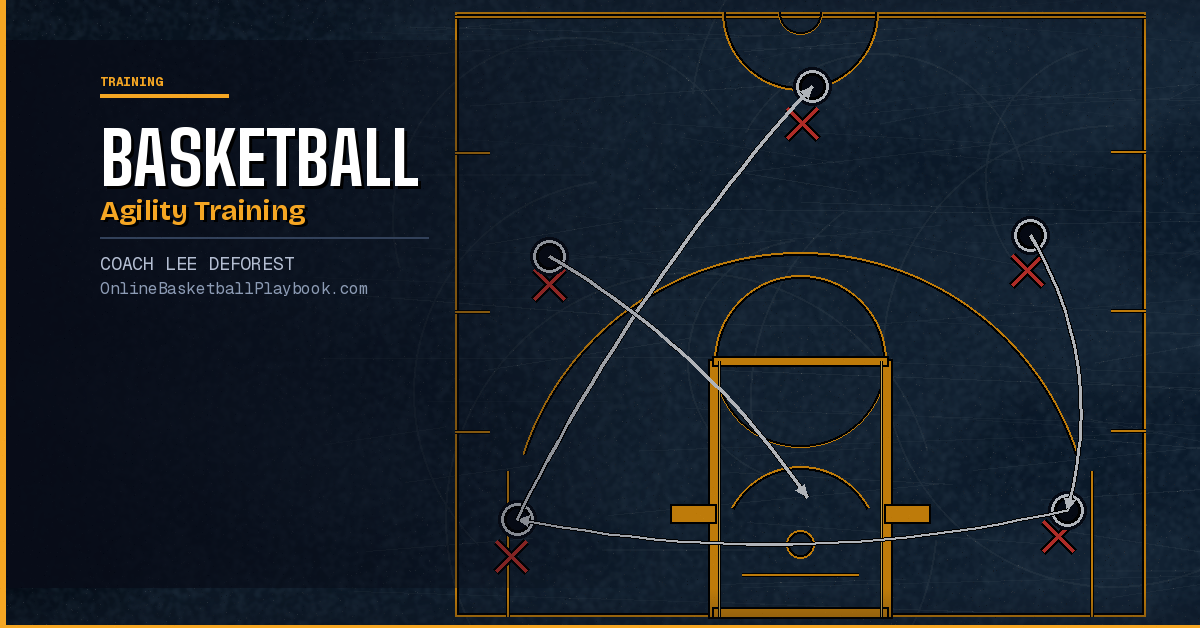 Basketball Agility Training: Best Drills for Court Movement
