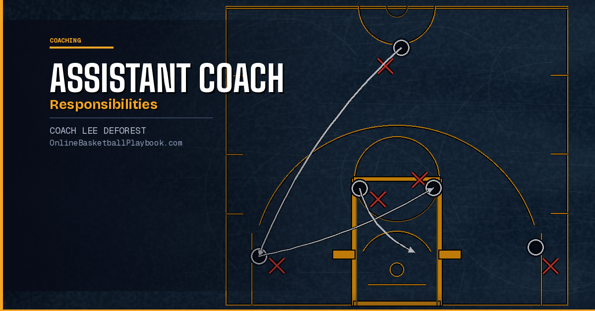 Basketball Assistant Coach Responsibilities