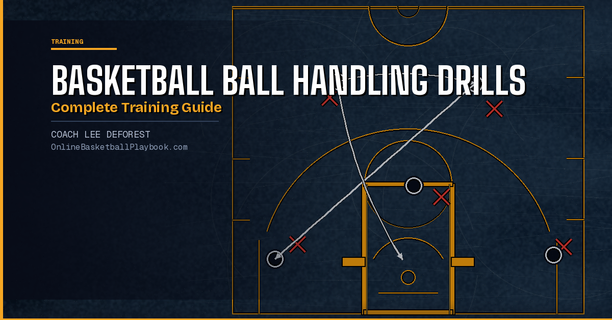 Basketball Ball Handling Drills: Complete Training Guide