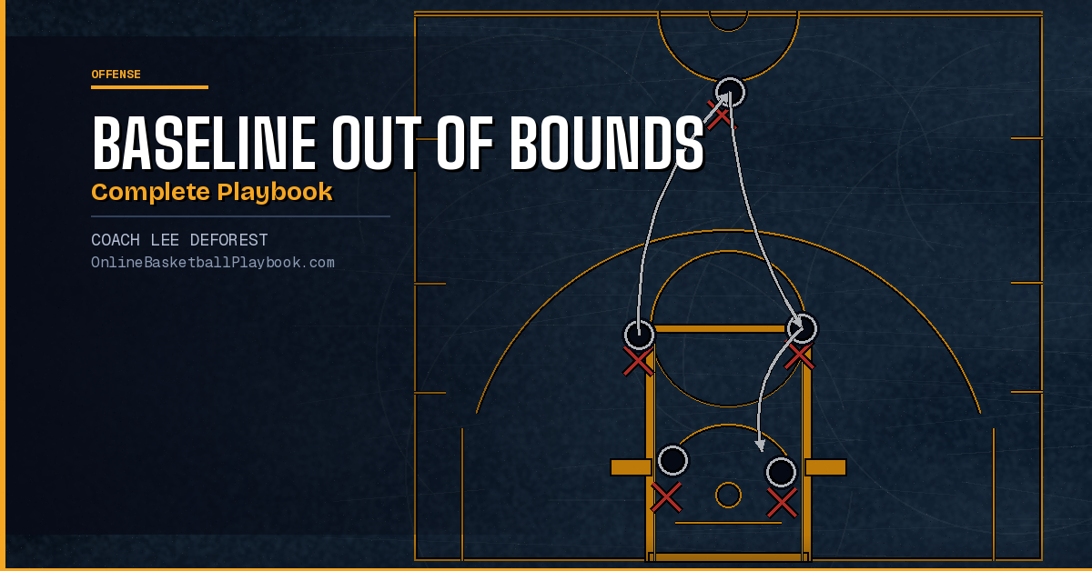 Baseline Out of Bounds Plays: Complete Playbook