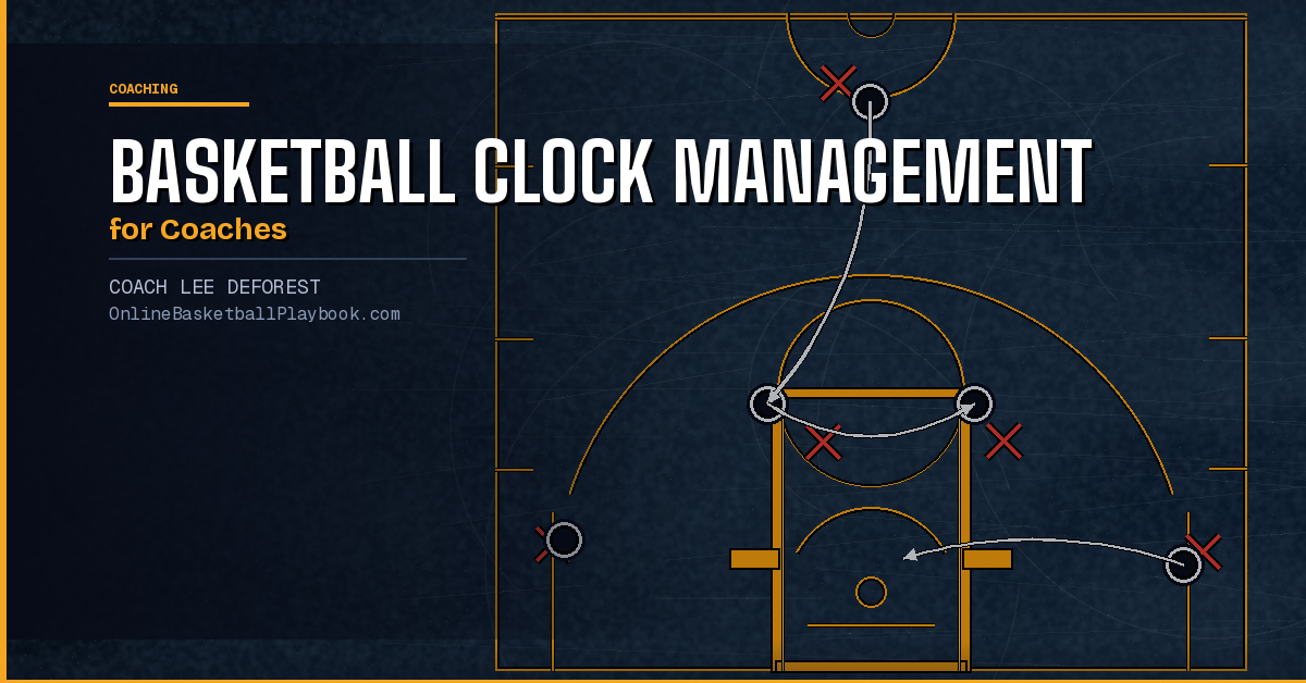 Basketball Clock Management for Coaches
