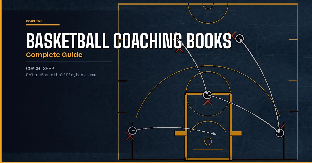 Basketball Coaching Books