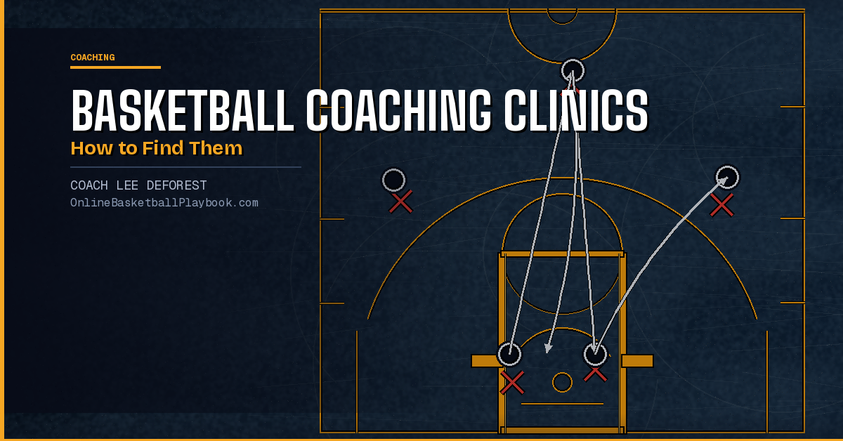 Basketball Coaching Clinics
