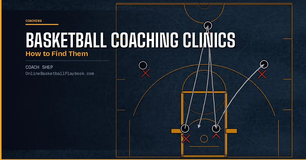 Basketball Coaching Clinics
