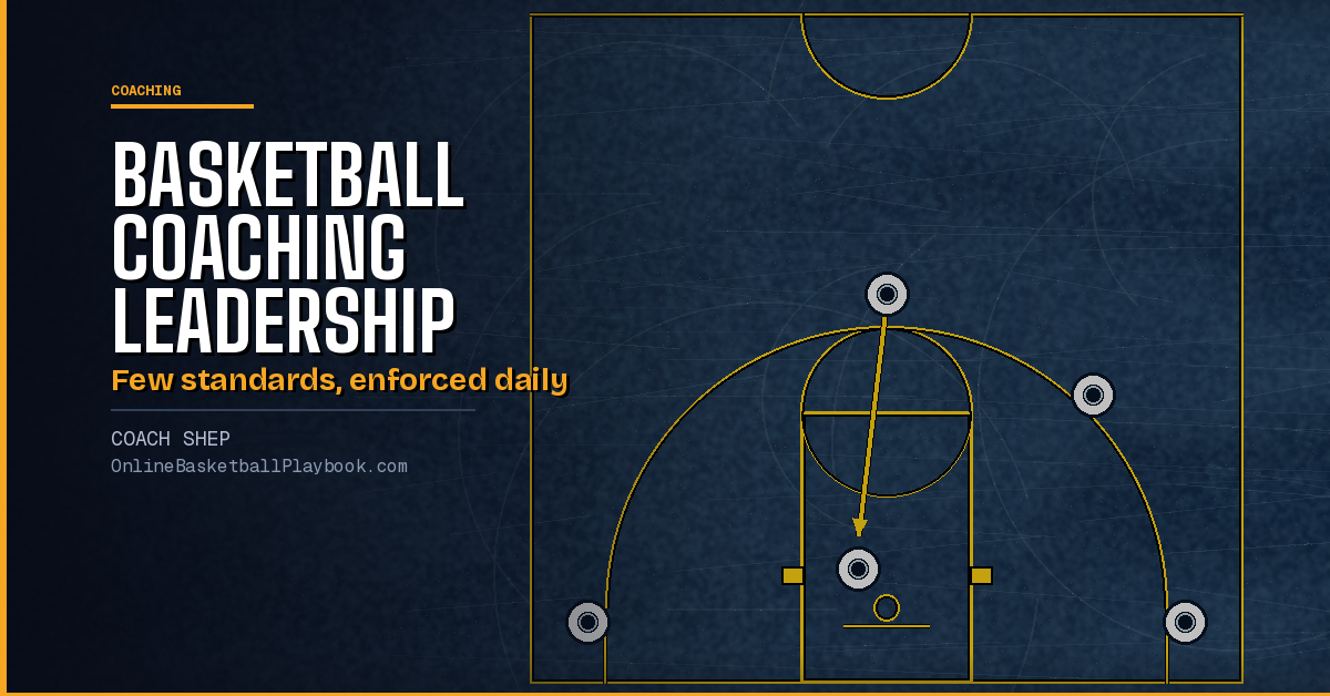 Basketball Coaching Leadership: 5 Strategies That Hold Up