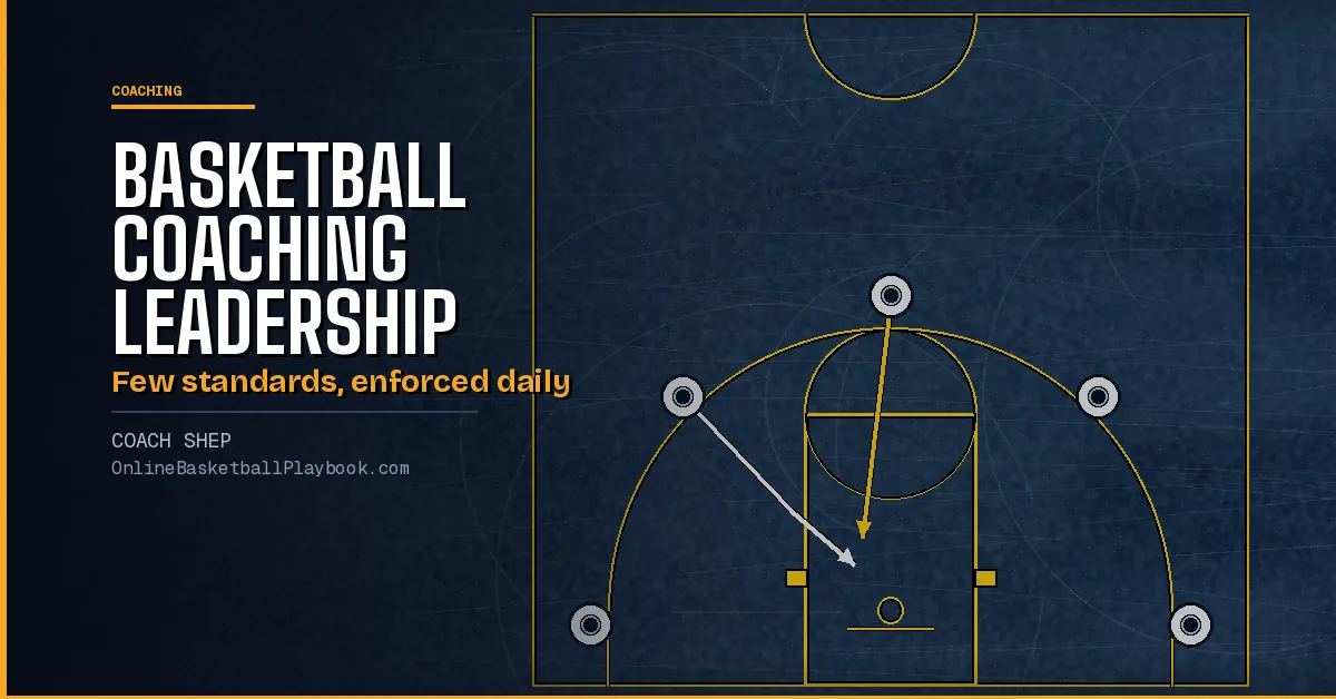 Basketball Coaching Leadership: 5 Strategies That Hold Up