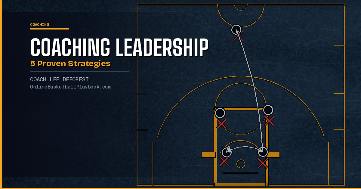 Basketball Coaching Leadership: 5 Proven Strategies