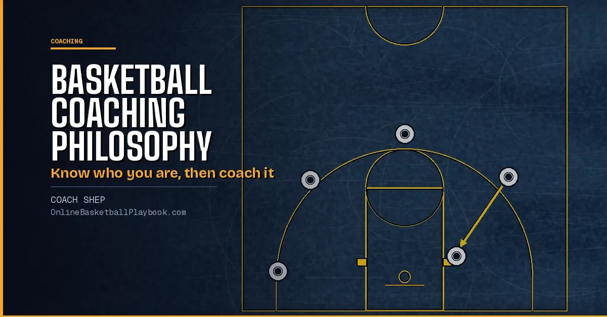 Basketball Coaching Philosophy: Examples and a Template