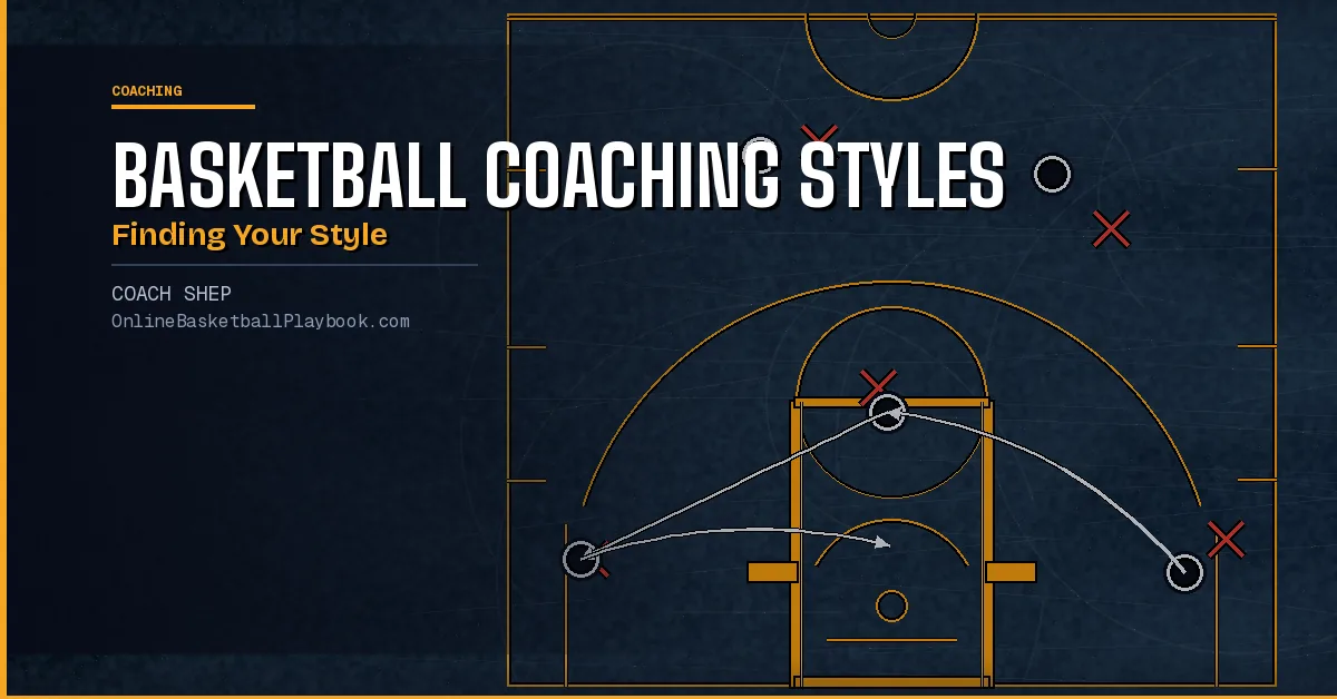 Basketball Coaching Styles: Finding Your Style as a Coach