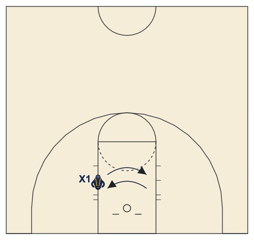Basketball conditioning drills lane slide with a defender sliding from one lane line to the other and back