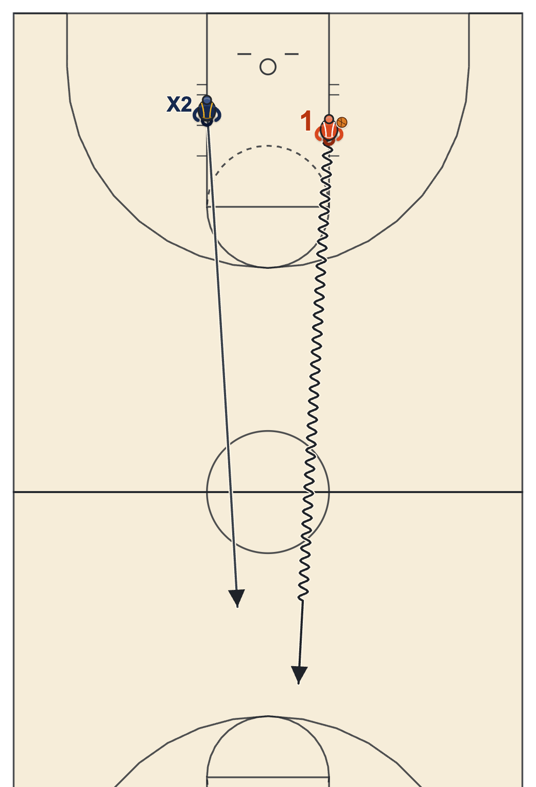 Basketball conditioning drills full-court chase with a speed dribble and a chasing partner