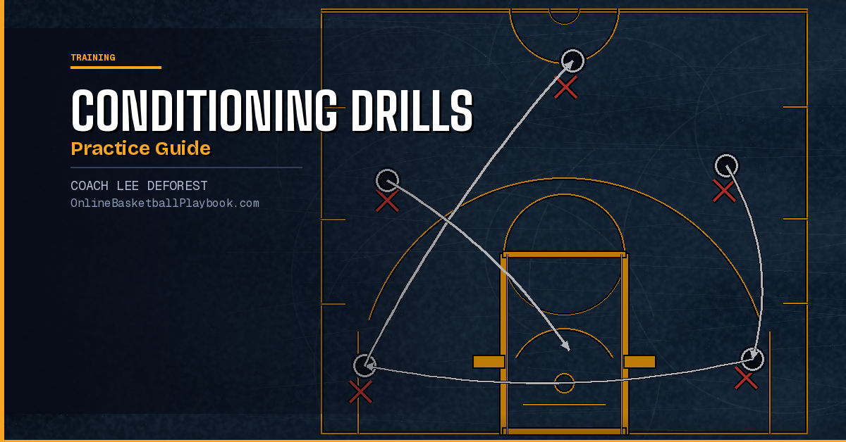 Basketball Conditioning Drills for Practice