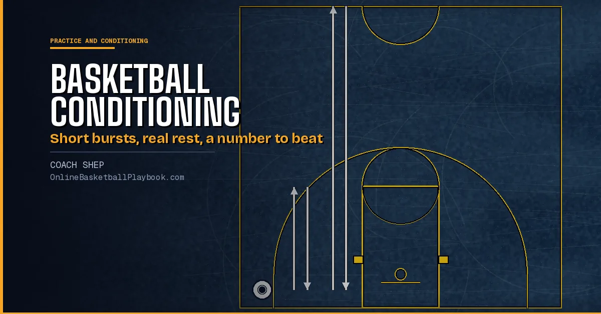 Basketball Conditioning: How to Build a Program That Lasts