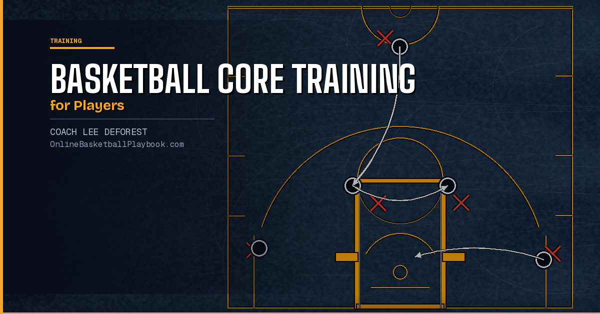 Basketball Core Training for Players