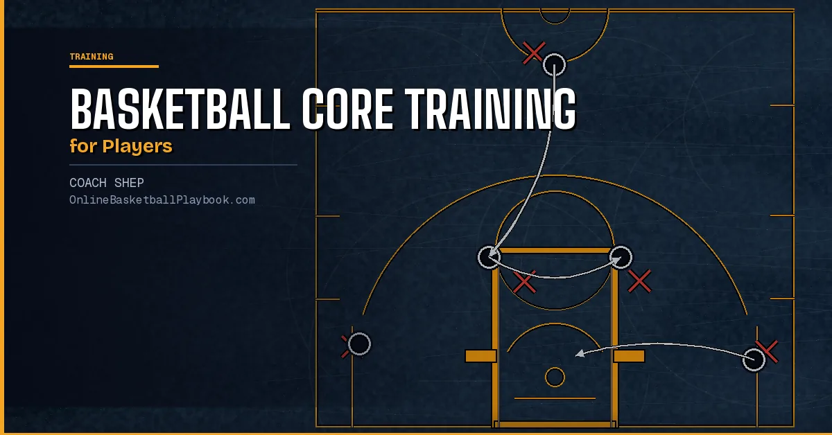 Basketball Core Training for Players