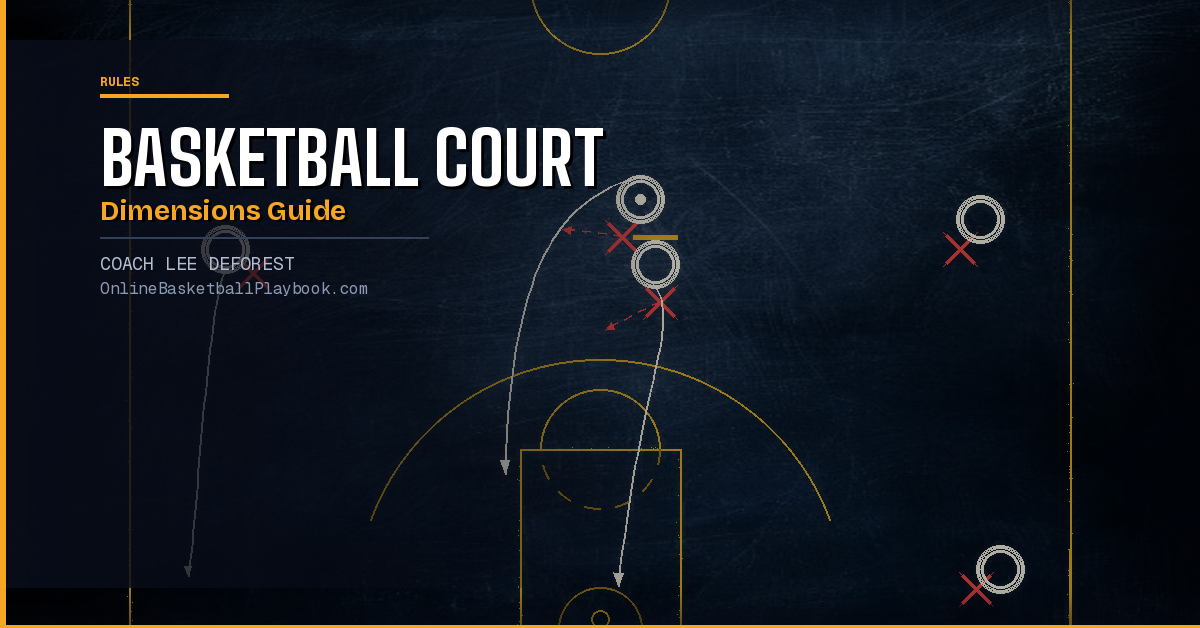Basketball Court Dimensions and Layout