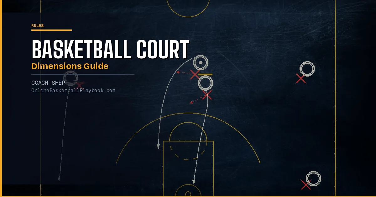 Basketball Court Dimensions and Layout