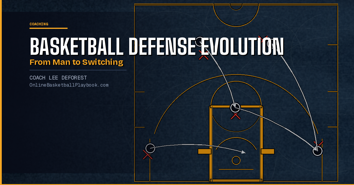 Basketball Defense Evolution: From Man to Switching
