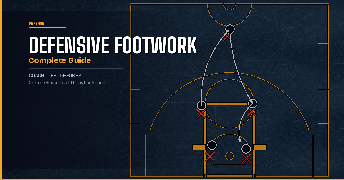 Basketball Defensive Footwork: The Complete Guide