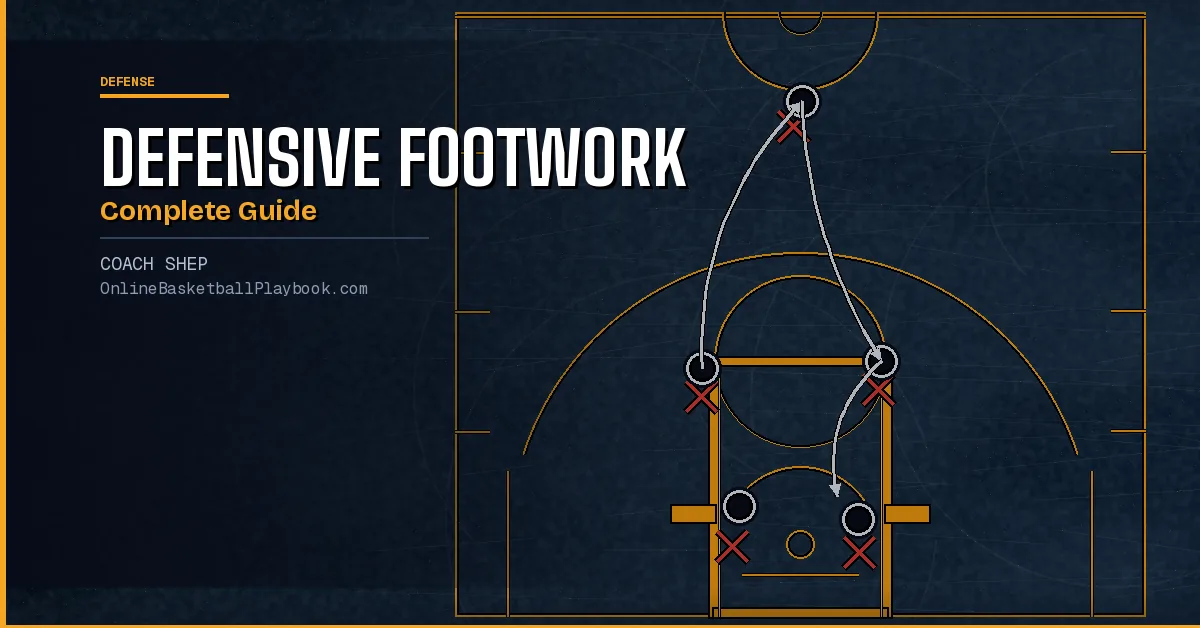 Basketball Defensive Footwork: The Complete Guide