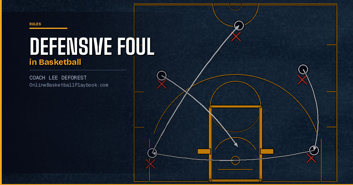 Basketball Defensive Foul: Complete Guide