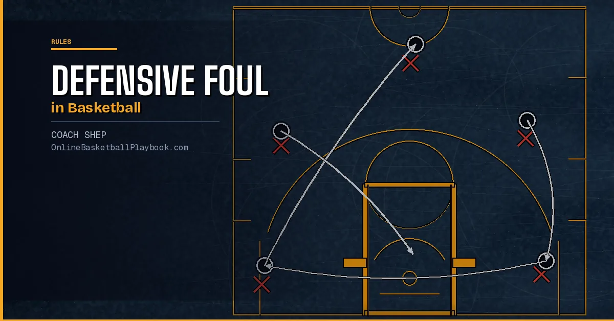 Basketball Defensive Foul: Complete Guide