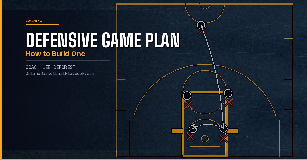 Basketball Defensive Game Plan: How to Build One