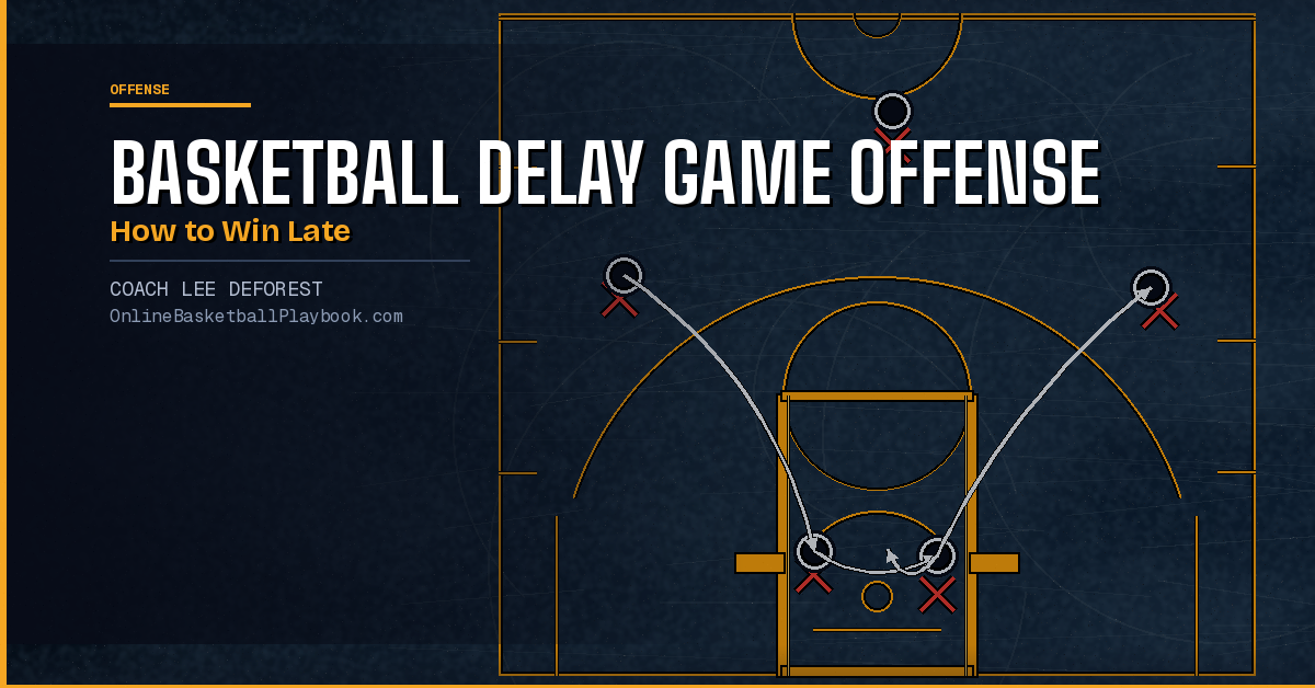 Basketball Delay Game Offense: How to Win Late