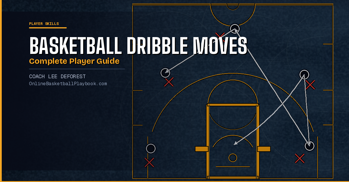 Basketball Dribble Moves: Complete Player Guide