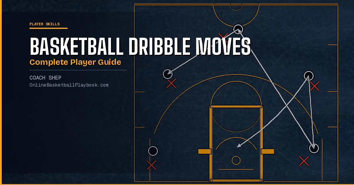 Basketball Dribble Moves: Complete Player Guide
