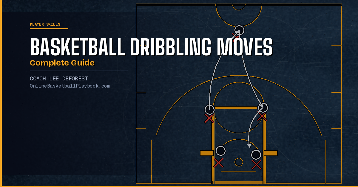 Basketball Dribbling Moves: Complete Guide
