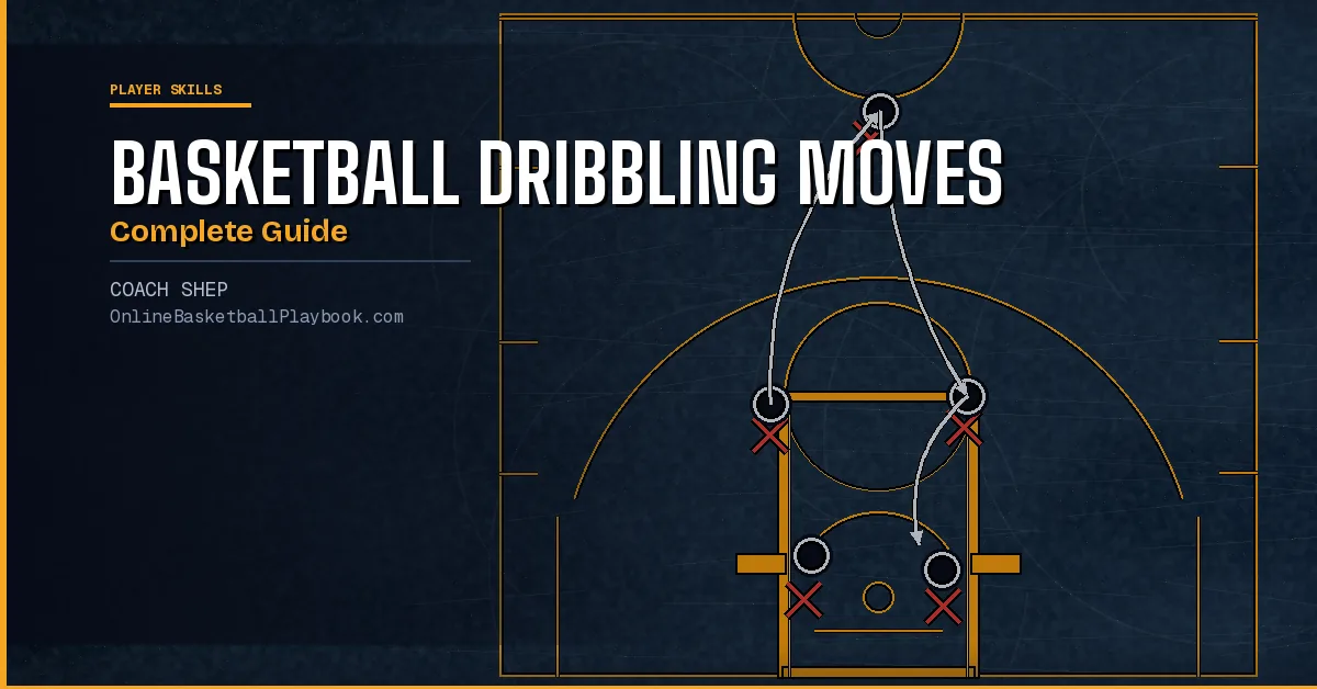 Basketball Dribbling Moves: Complete Guide