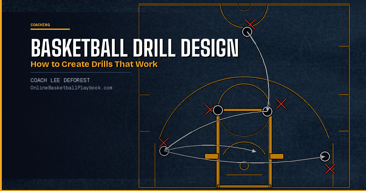 Basketball Drill Design: How to Create Drills That Work