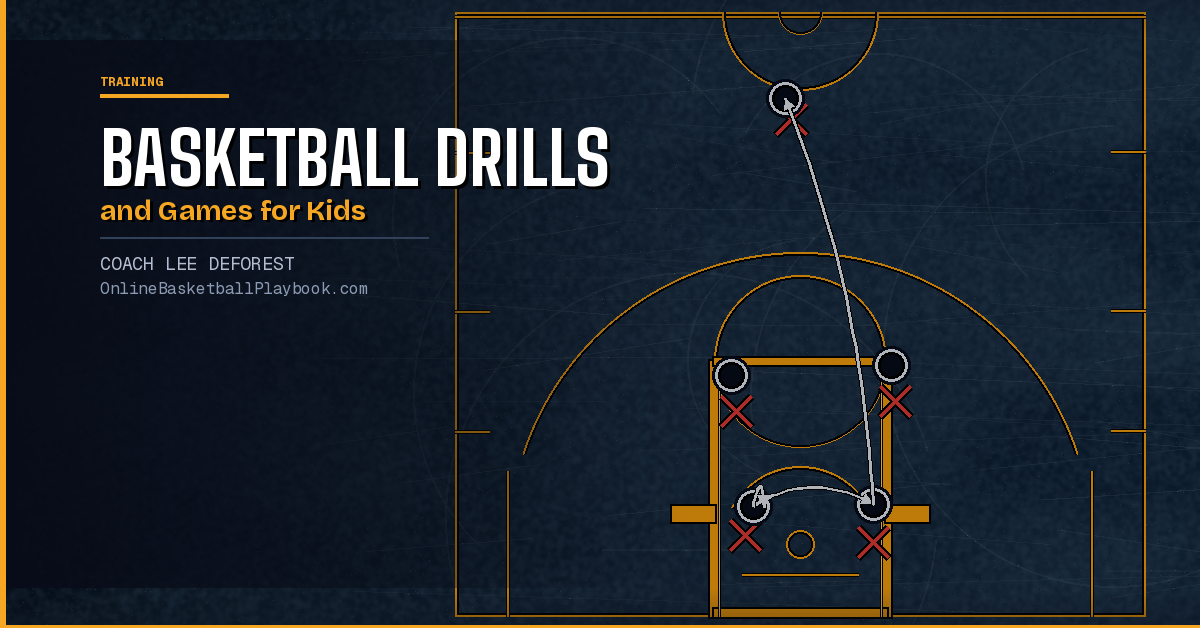Basketball Drills and Games for Kids
