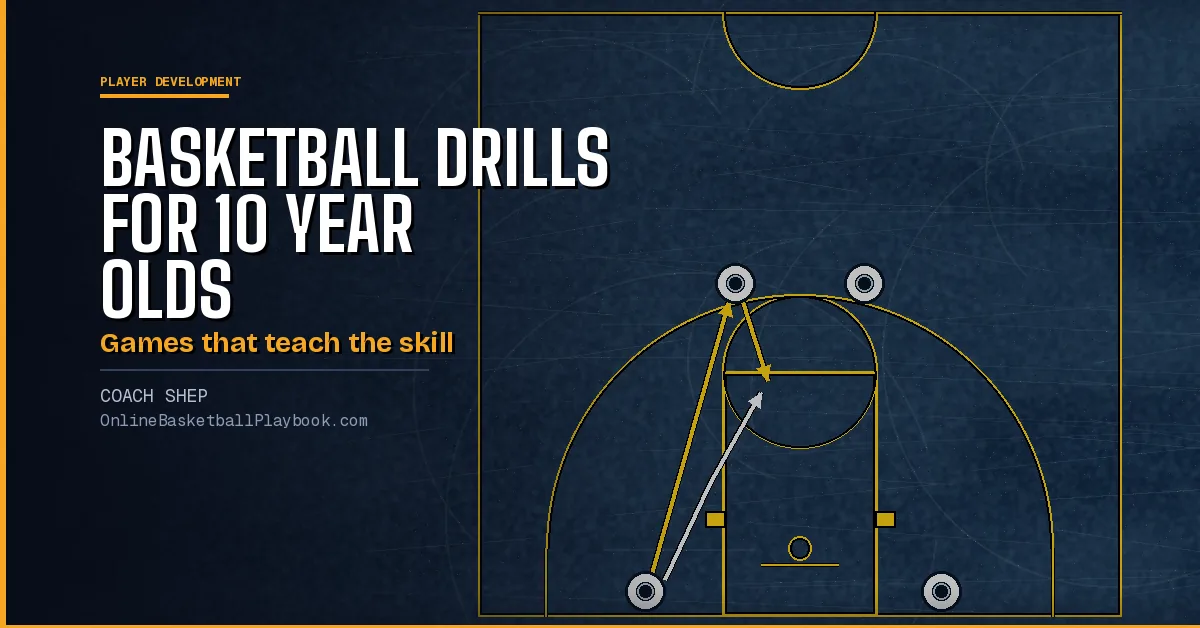 Basketball Drills for 10 Year Olds: Shooting, Handling, Offense