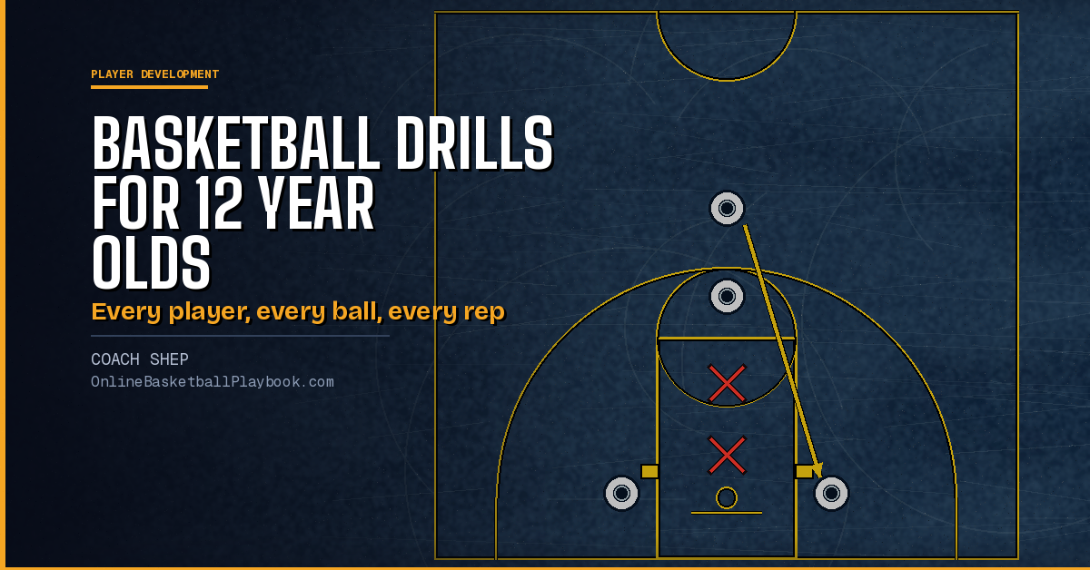Basketball Drills for 12 Year Olds: Dribbling, Passing and Games