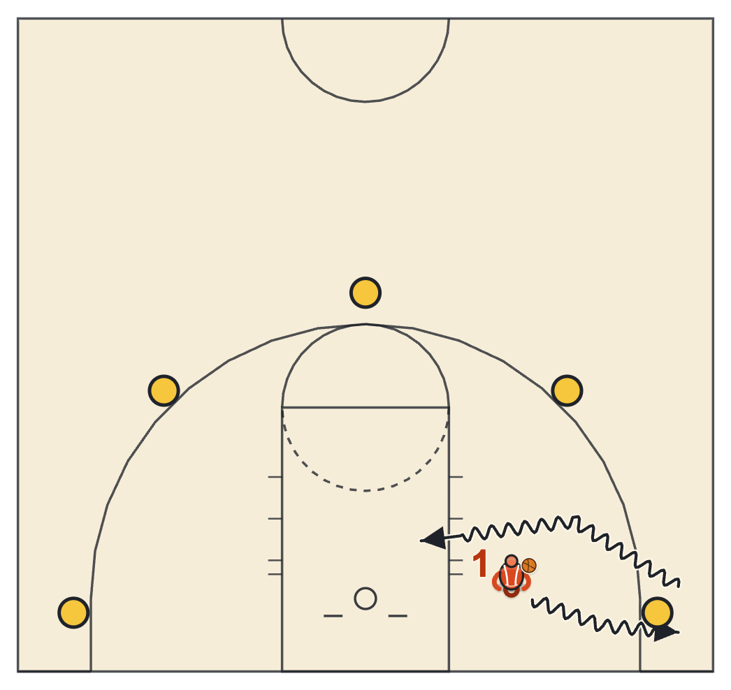 Basketball five-cone finishing drill with cones around the arc and a player dribbling out and back for a layup