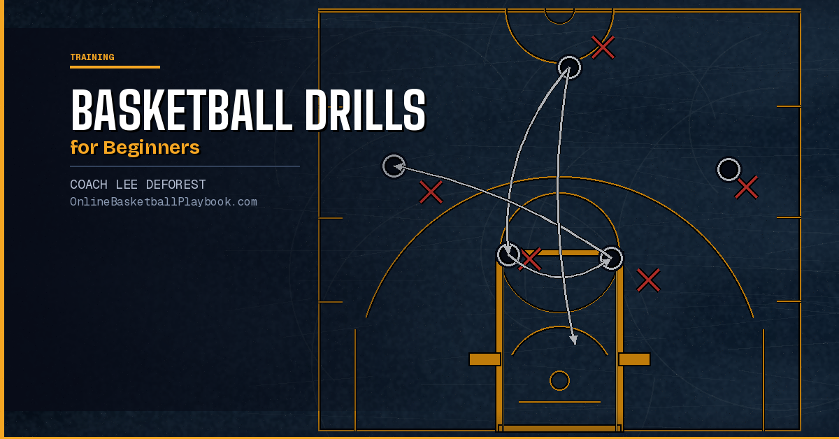 Basketball Drills for Beginners