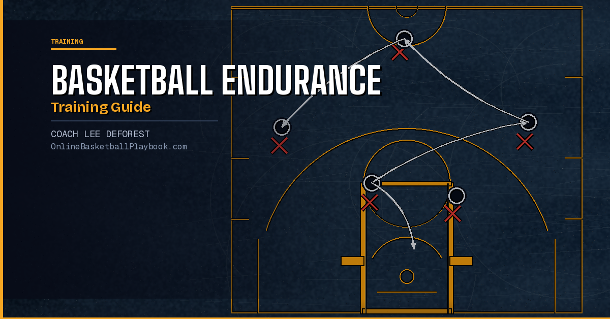 Basketball Endurance Training Guide